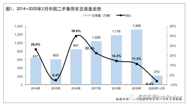 油价最新动态，市场走势分析与未来展望