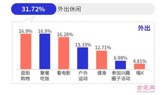 揭秘2024年最新彩礼趋势，传统与现代交织下的婚恋新风尚