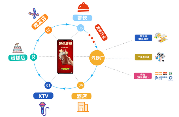 海口汽修厂最新动态与前景展望