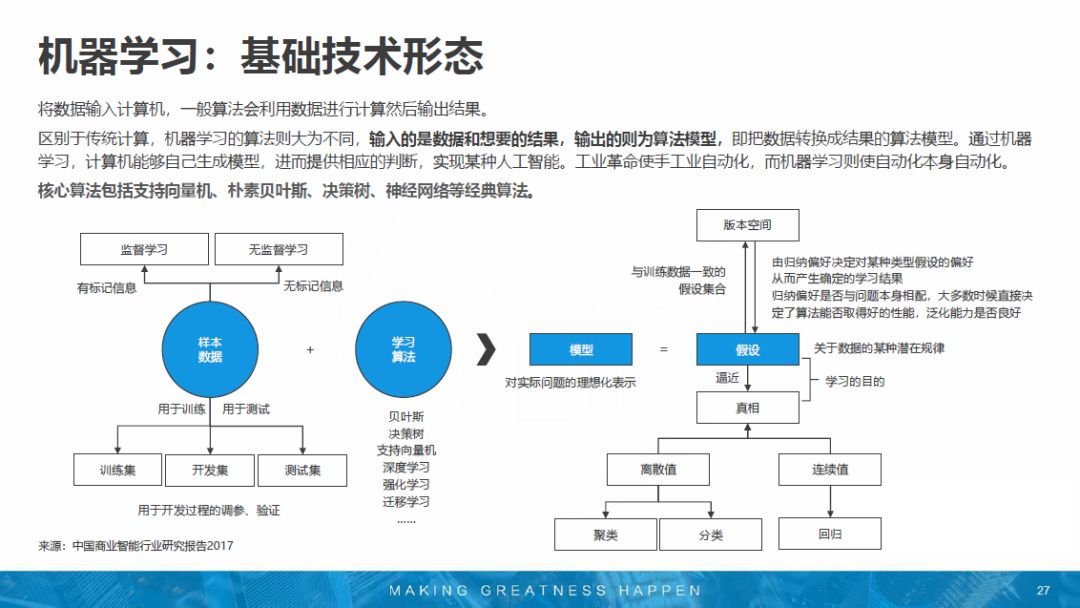 无与伦比 第3页