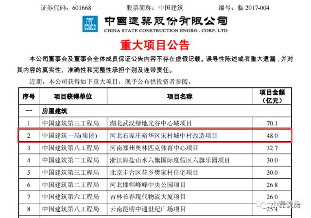 石家庄宋村最新发展动态与变迁