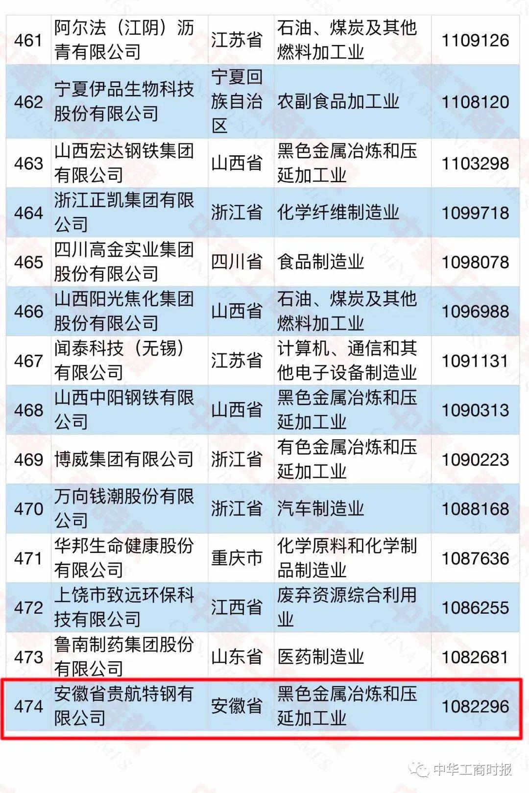 贵航特钢最新动态，技术革新引领行业前行