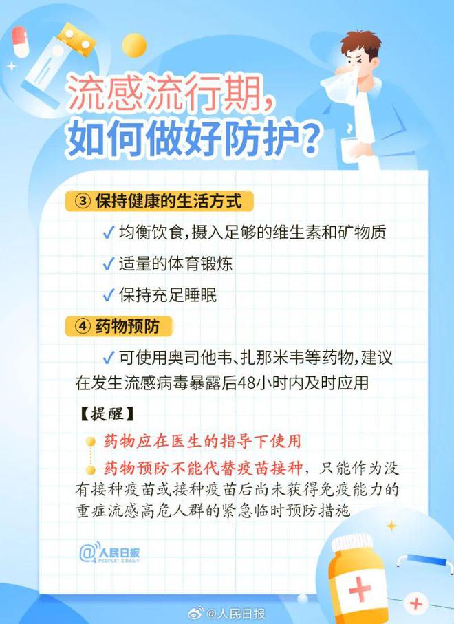 流感最新动态，预防、治疗与影响