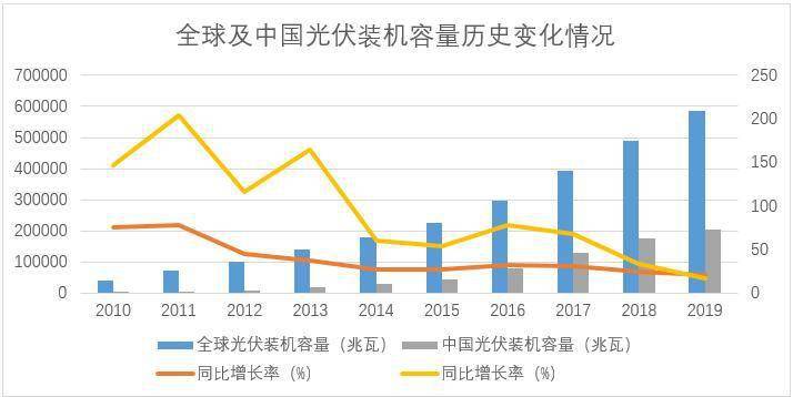 中印最新局势分析，深化合作与管控分歧的双面挑战