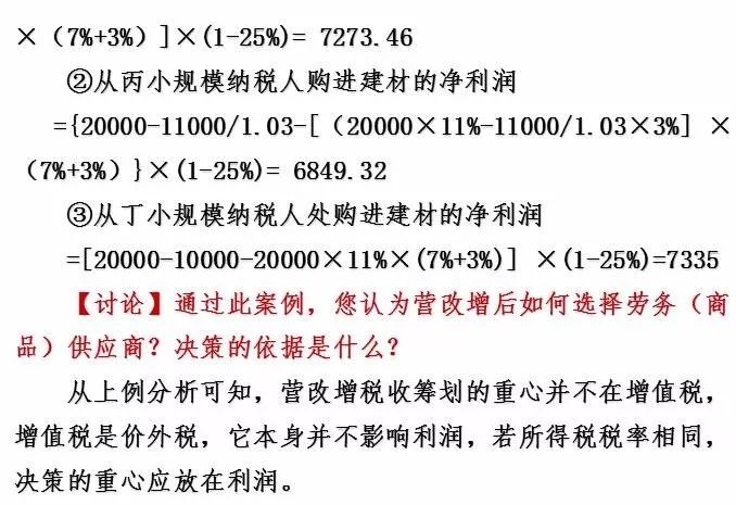 简易征收最新政策解读与影响分析