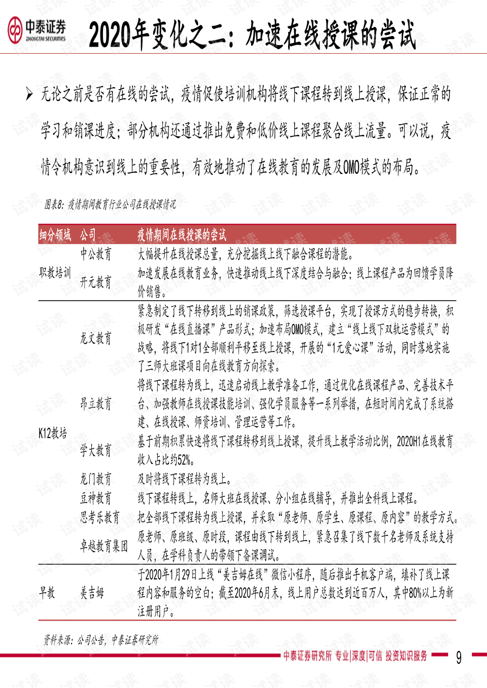 冷藏技术革新，引领新时代的冷藏解决方案