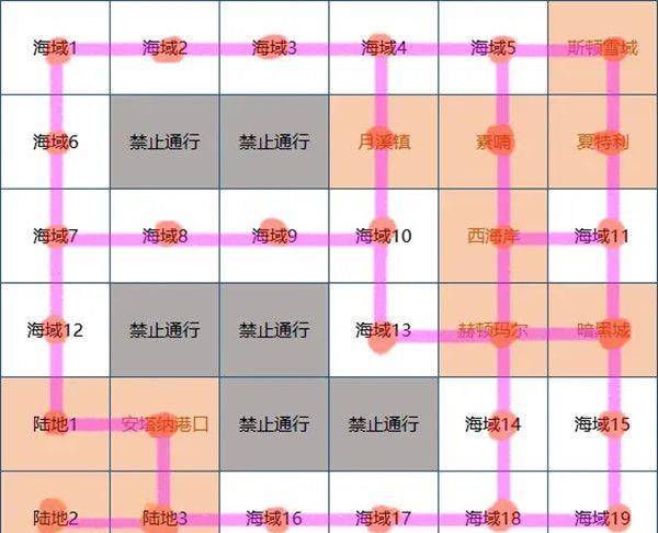 拥抱数字化时代，最新的拥抱方式探索