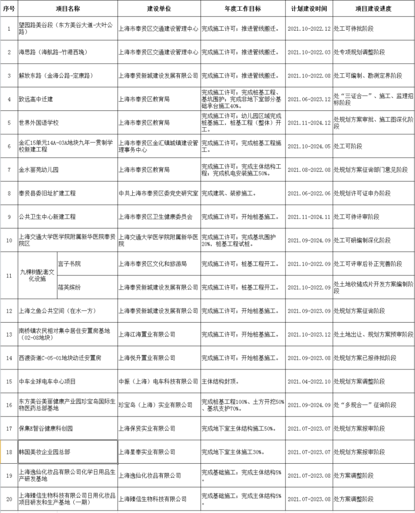 咸阳湖南工程最新进展与深度解读