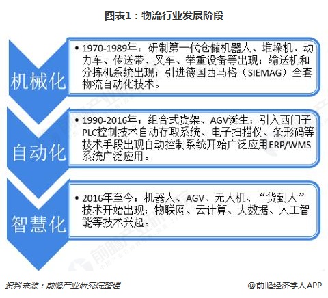 云浮铺位最新动态，投资热点与商业发展分析