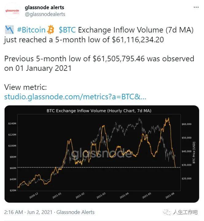 以太坊最新动态，重塑区块链行业的关键力量