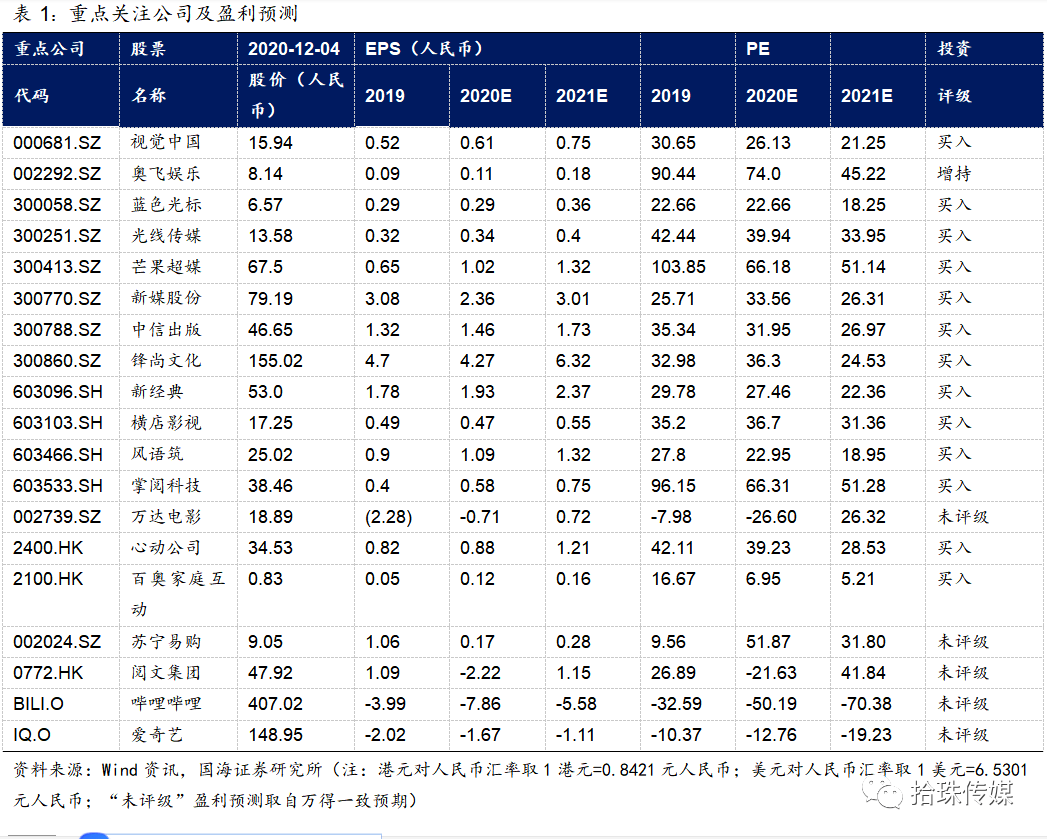 贾修启最新动态与观点分析