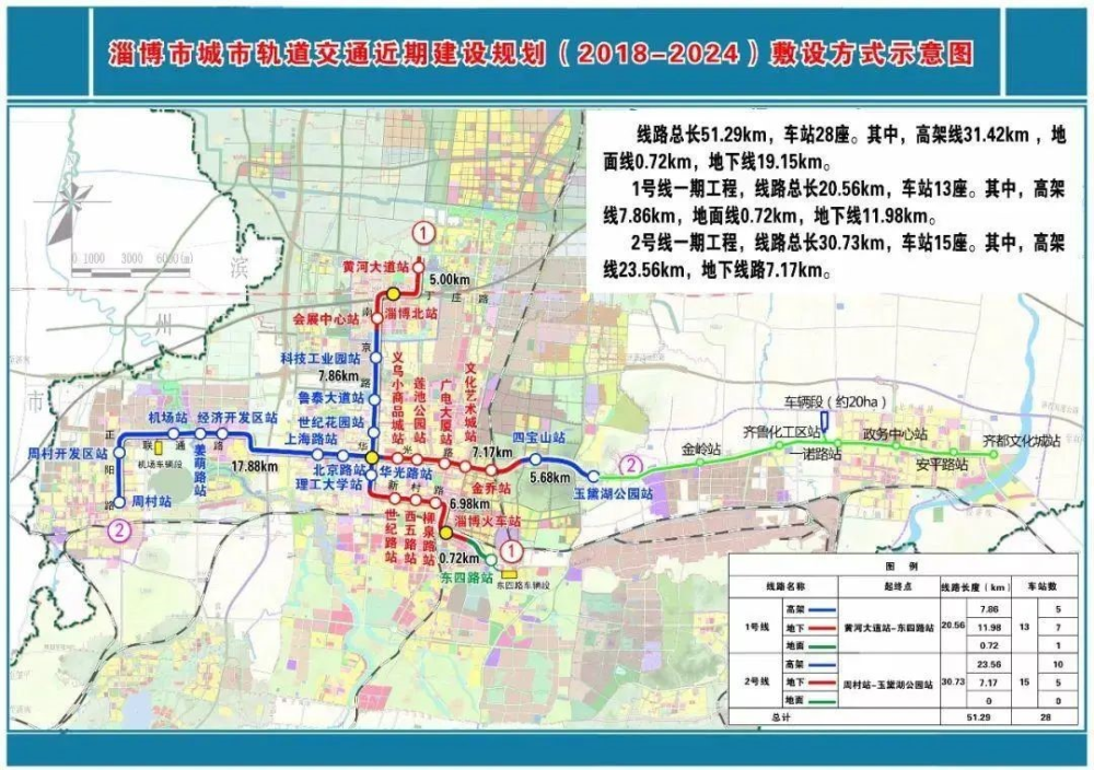 淄博轻轨最新进展与未来展望