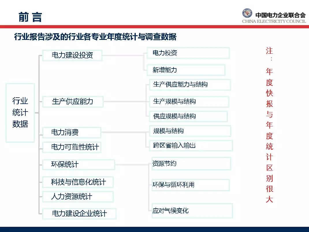 国网最新要闻，电力行业的重磅动态与发展趋势