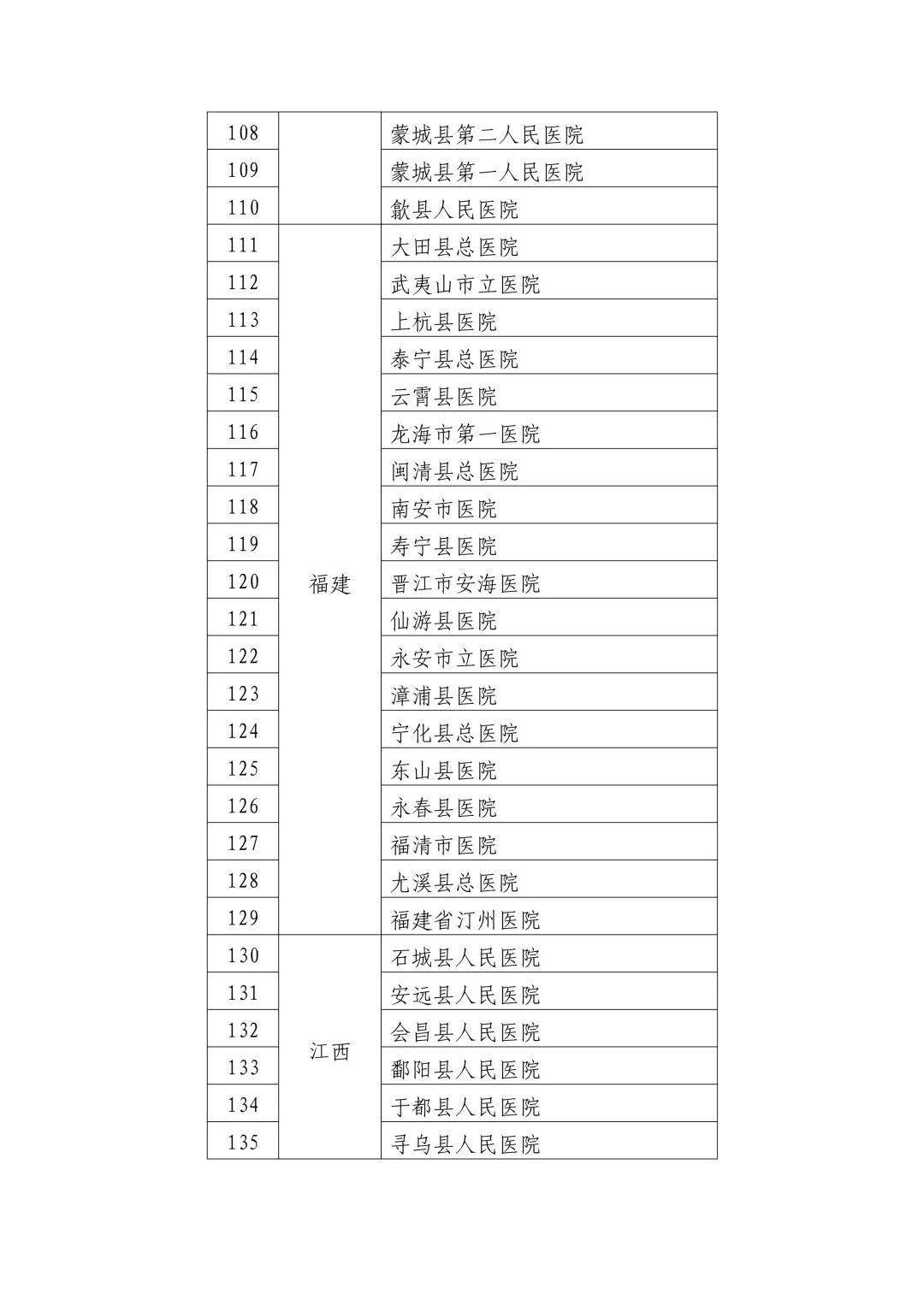 肠镜最新技术，改变医疗格局的革新力量