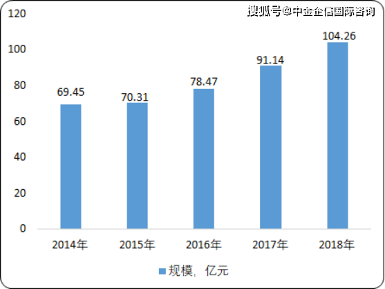 碳酸钙最新研究与应用进展