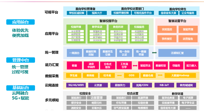 高校最新动态，教育变革、科技融合与创新发展