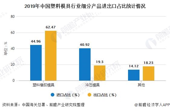 电气最新发展趋势，智能化、绿色化与创新融合