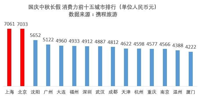 旅游最新趋势，探索未知，体验非凡人生