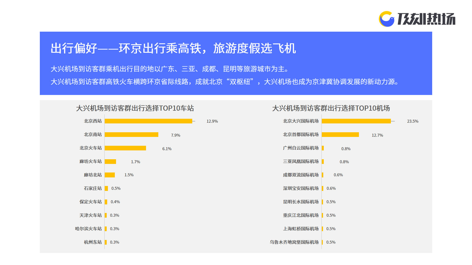 五一假期热门旅游目的地大解析，探索未知，享受美好时光