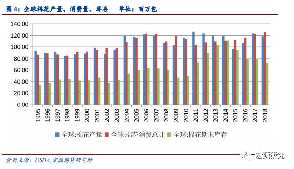 清货最新趋势，从源头解决库存积压，开启智能清货新时代