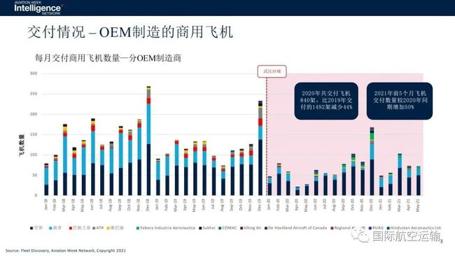 美国肺炎最新情况分析