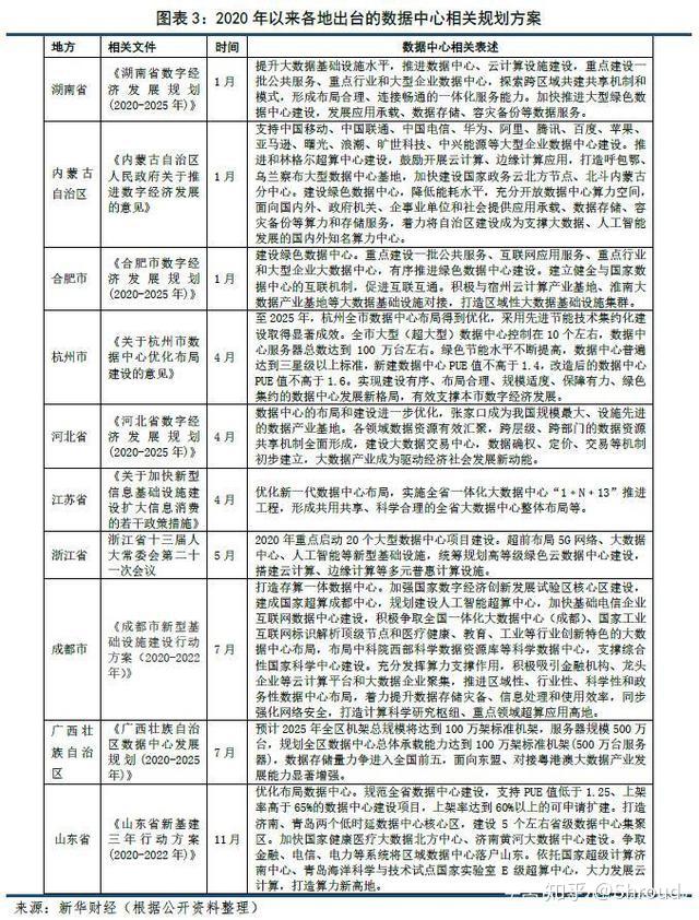 网宿科技重组最新动态，战略调整与未来发展展望(网宿科技有重组可能吗2021)