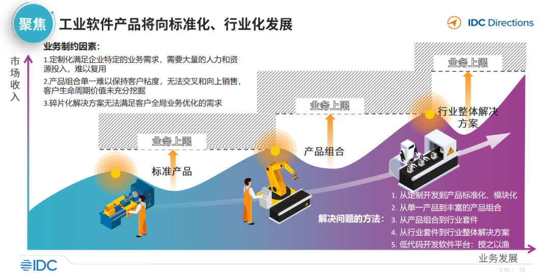 佛山镗工行业最新发展态势及未来展望(佛山镗工最新招聘信息)