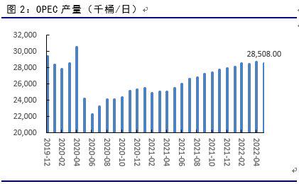 酒类市场风云变幻，最新趋势与未来展望(酒类最新执行标准)