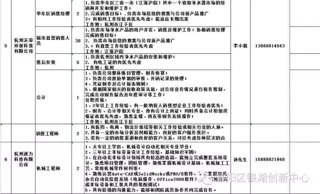 富阳市区招工最新动态，海量职位等你来挑战！(富阳市区招工最新招聘)