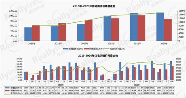 江门最新房价走势分析，涨跌之间，购房者的抉择与期待(江门最新房价出炉)