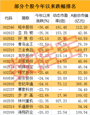 柘中股份最新动态，业绩增长，战略布局再下一城(柘中股份最新消息)