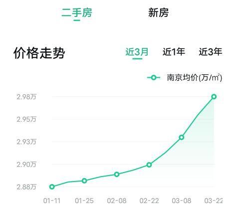 春风化雨