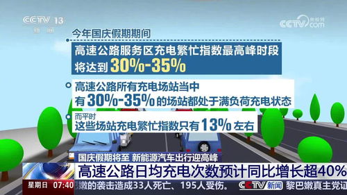 一站式获取最新，您的信息高速公路(下载一站式)