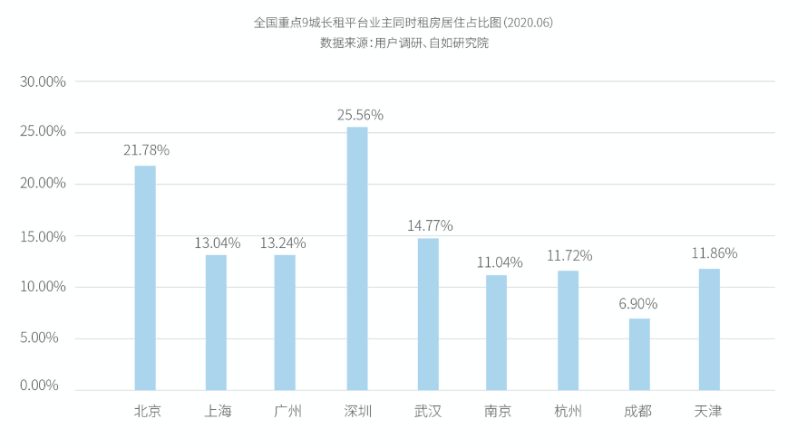 武汉最新，城市发展与生活变迁的见证(武汉最新房贷利率)