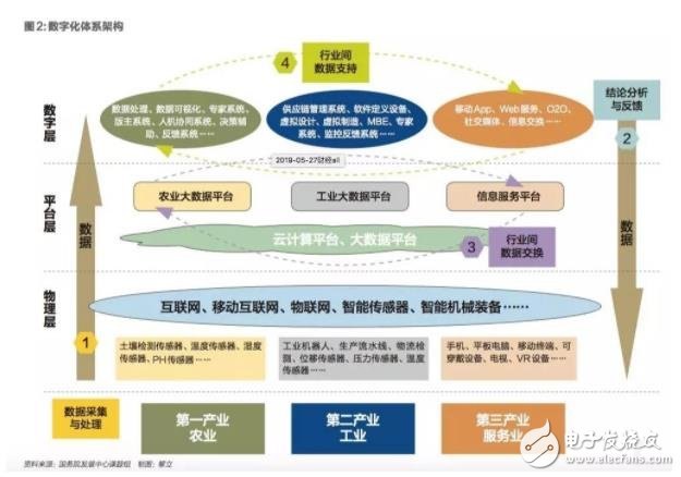 媒介最新趋势解析，数字化转型与融合传播的革新之路(媒介杂志官方网站)