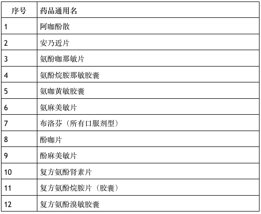 西畴焕新篇，探索云南西畴的最新发展轨迹(西畴最新干部任免公示)