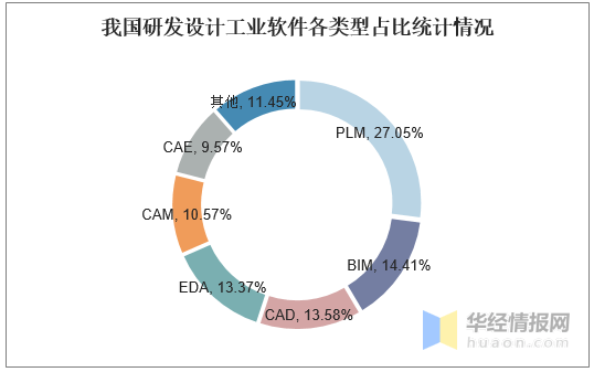 软件最新趋势解析，探索未来科技发展的无限可能(苹果伪装颜色软件最新)