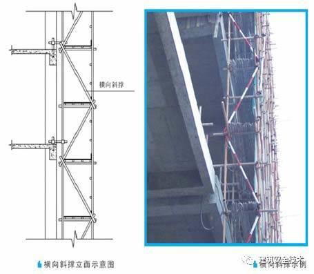 最新悬挑架技术革新，助力建筑行业迈向新高度(最新悬挑架规范要求)