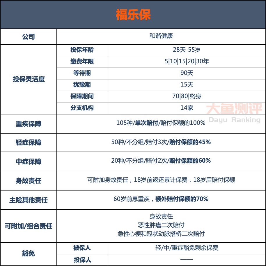 安帮保险公司最新动态，稳健发展，助力社会和谐(安帮保险公司最新消息)