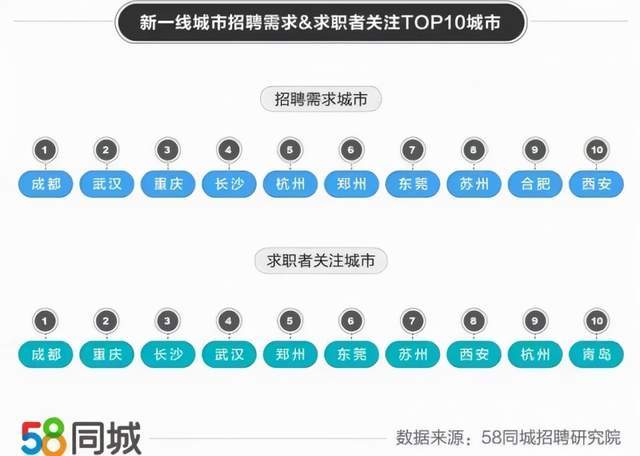 鹤山普工市场动态，最新招聘信息及行业趋势分析(鹤山普工最新招工信息)