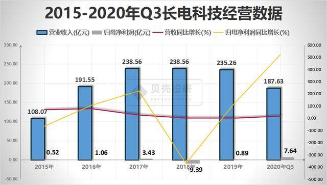 众和股份重组最新进展，多元化布局，迎接新挑战(众和股份重组最新消息公告)