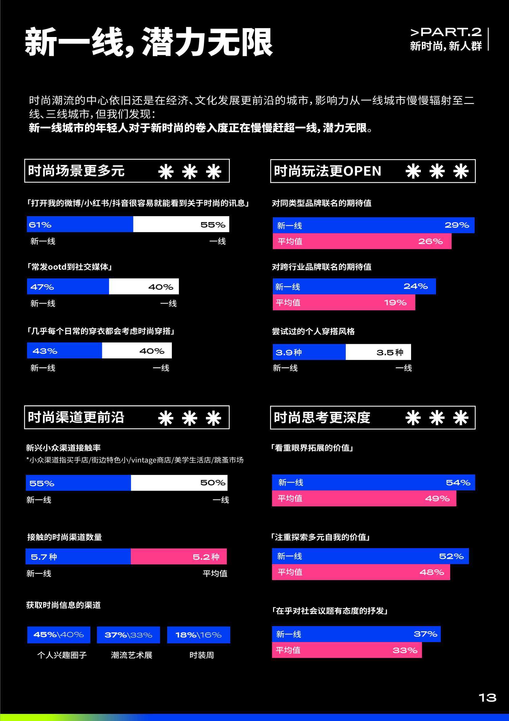 淘宝最新潮流趋势解析，紧跟时尚步伐，解锁潮流密码！(淘宝最新活动)