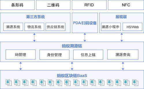 电脑界新篇章——探索2023年最新电脑科技趋势(电脑最新配置是多少)