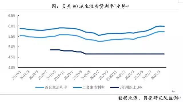 信阳市房价最新走势解析，市场回暖，投资与自住两相宜(信阳市房价最新房价是多少)