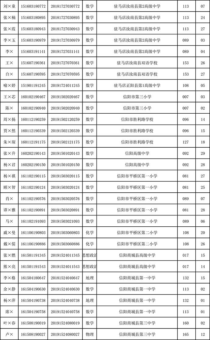 徐州贾汪焕新篇章，最新发展成果展现城市活力(徐州贾汪最新征迁消息)