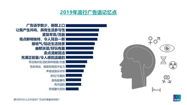 广告新风向，最新趋势与创意策略解析(囧次元动漫app正版下载无广告最新)