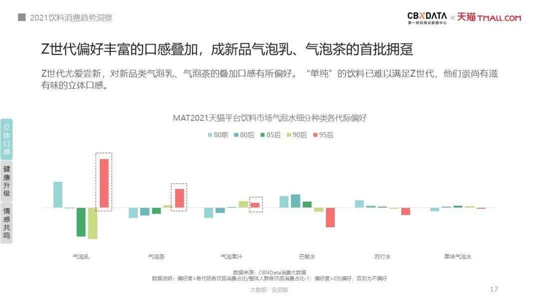 欲情超市最新潮流，揭秘时尚潮流中的情感消费新趋势