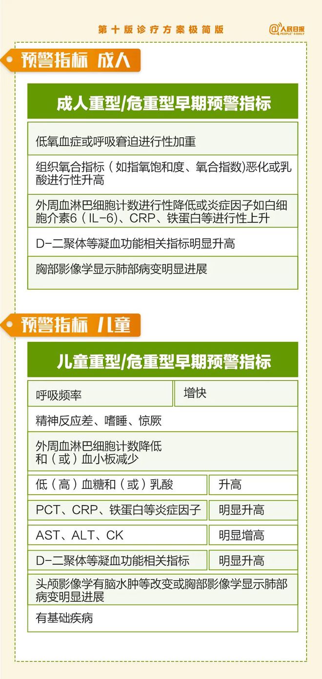 胃病最新研究进展，揭示病因、诊断与治疗新方法(胃病最新诊疗指南)