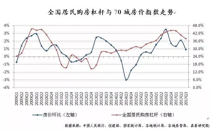 民权房价走势最新分析，趋势与影响因素解读(民权房价走势最新图)