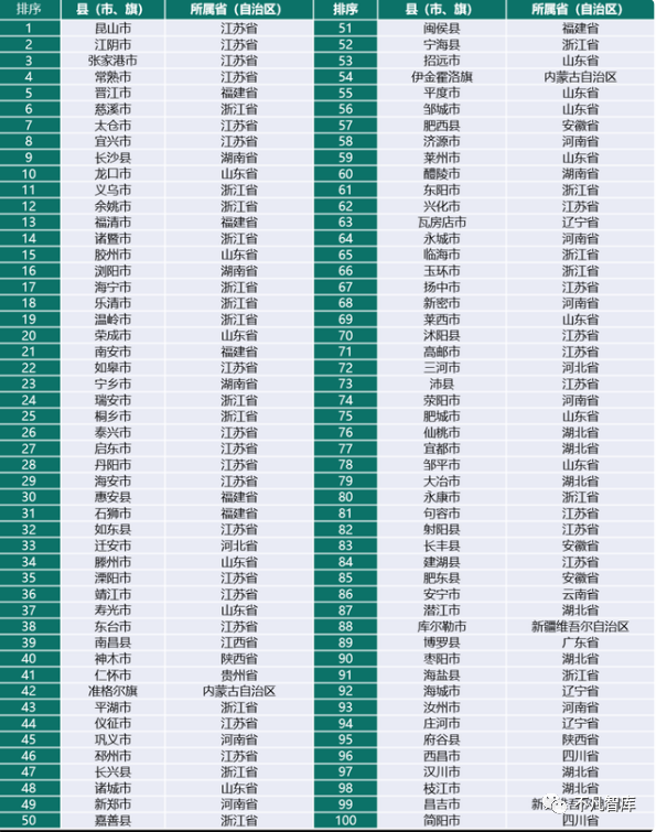 汪清最新发展动态，绿色转型助力县域经济高质量发展(汪清最新房源)